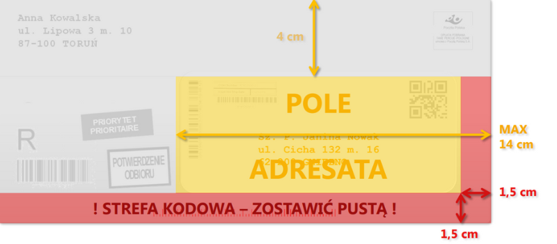 obraz przedstawiający miejsce adresata na kopercie